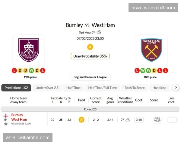降级区三队积分均未过20 狼队伯恩利西汉姆联形势危急
